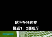 西班牙战胜挪威，欧预赛晋级成功的简单介绍